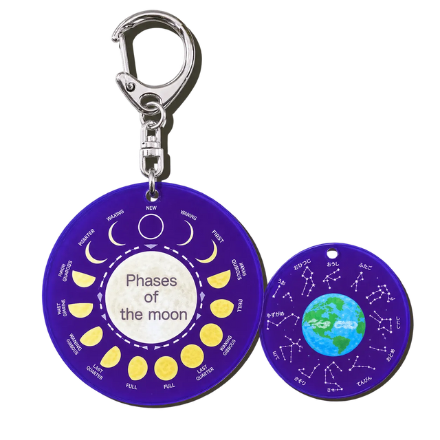 Moon Phases and Star Chart