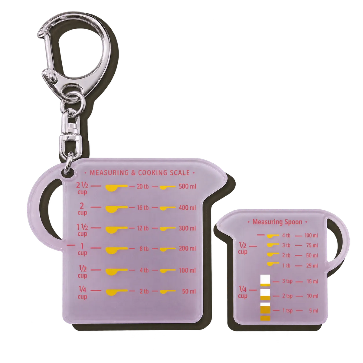 Tablespoon Guide